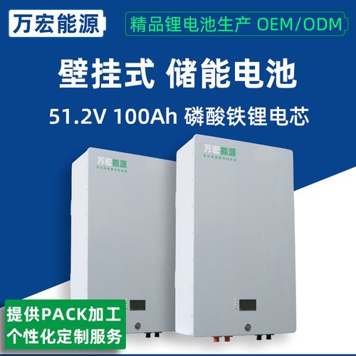 家庭储能电池怎么选？参数、厂家、品牌、图片与热帖全解析